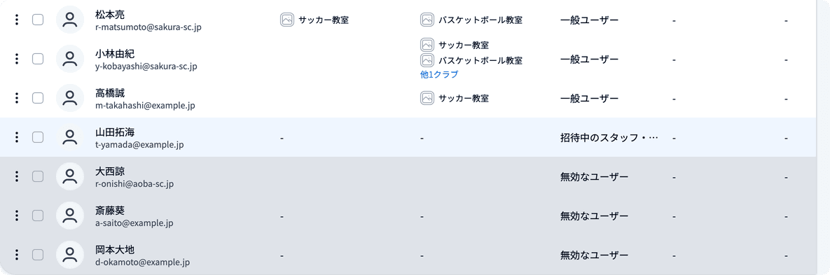 一覧の行の背景色（有効・招待中・無効）