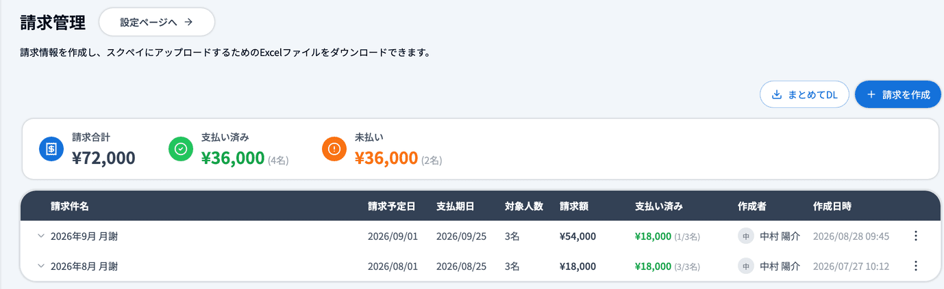 請求管理の一覧