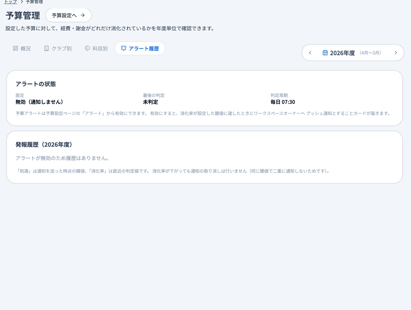 「アラート履歴」タブ