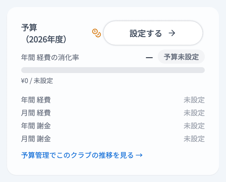 クラブ詳細の「予算（2026年度）」カード（予算未設定の状態）