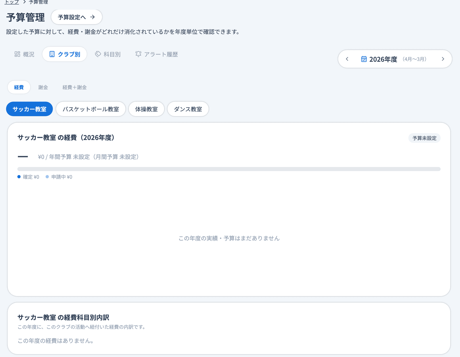 「クラブ別」タブでサッカー教室を選んだ状態（区分「経費」）