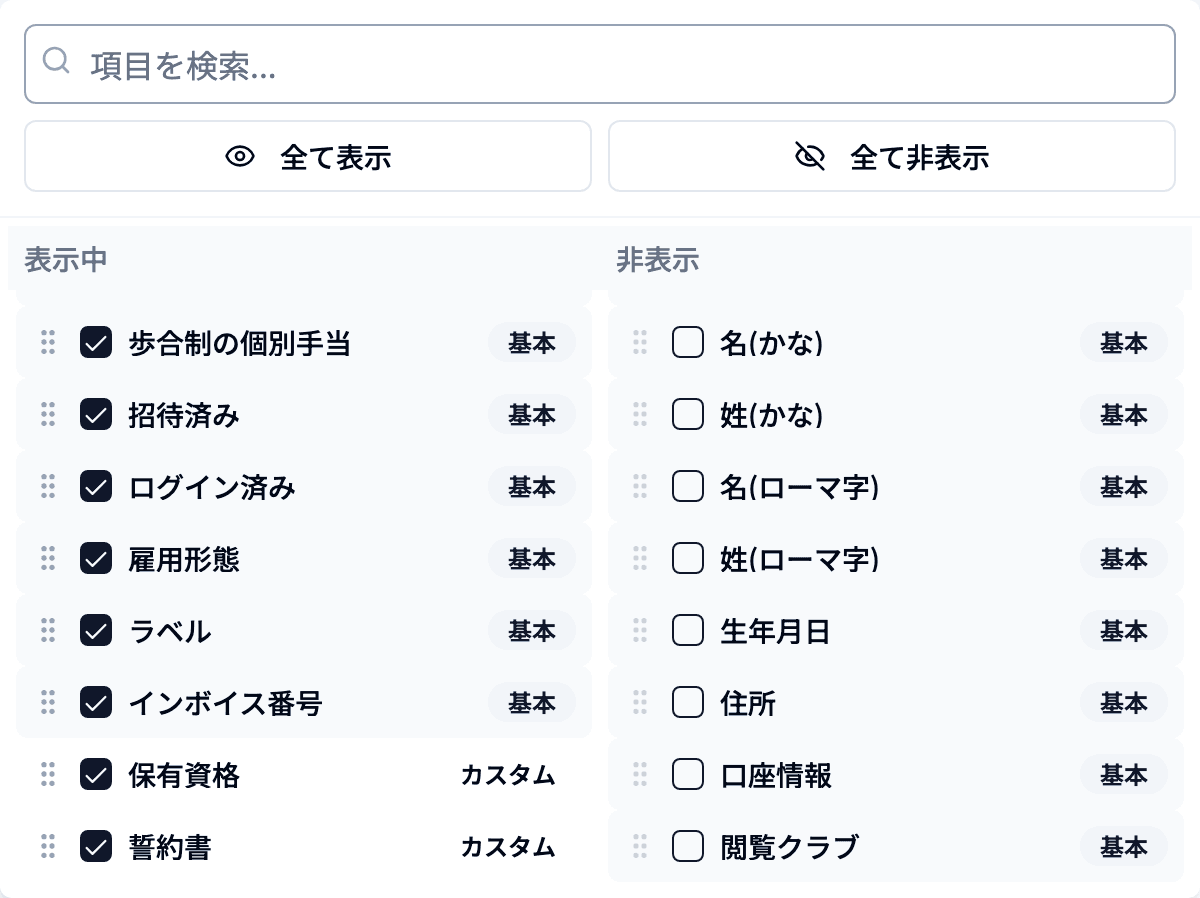 表示項目のダイアログ