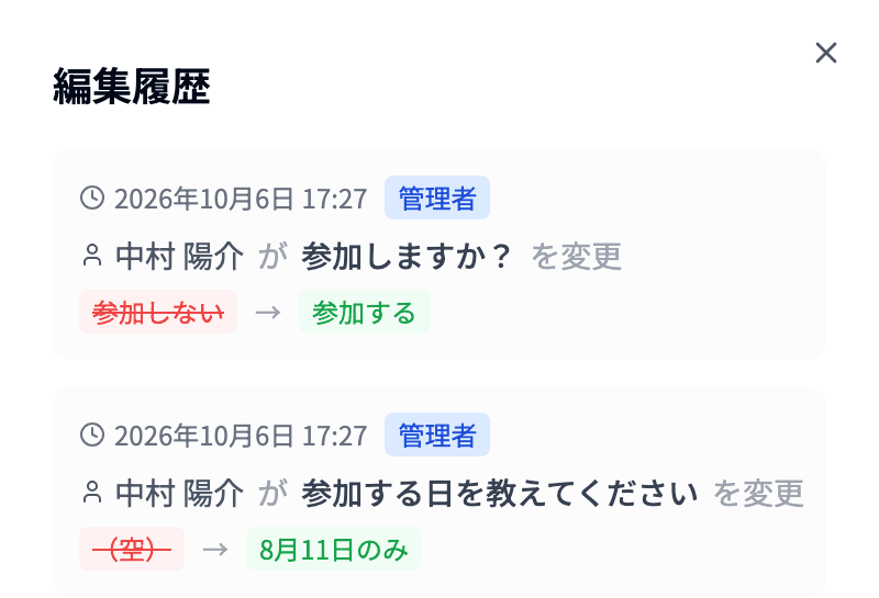 回答の詳細画面で「編集履歴」を開いた状態