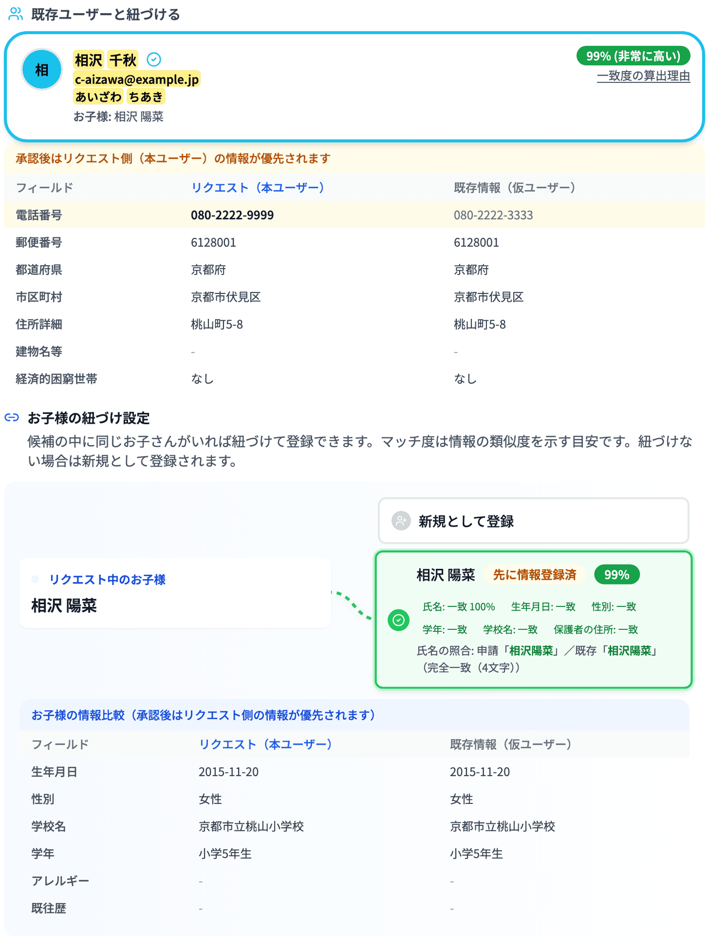 承認画面のパターンB