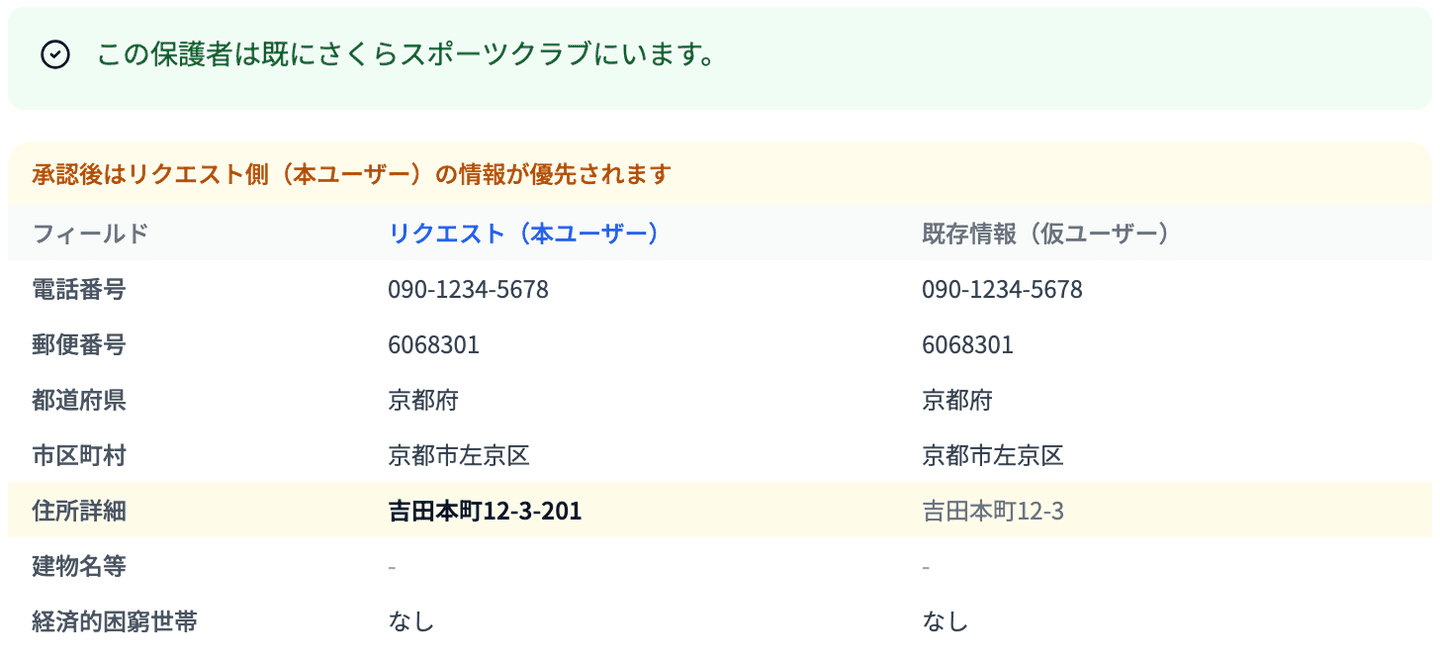 承認画面のパターンA