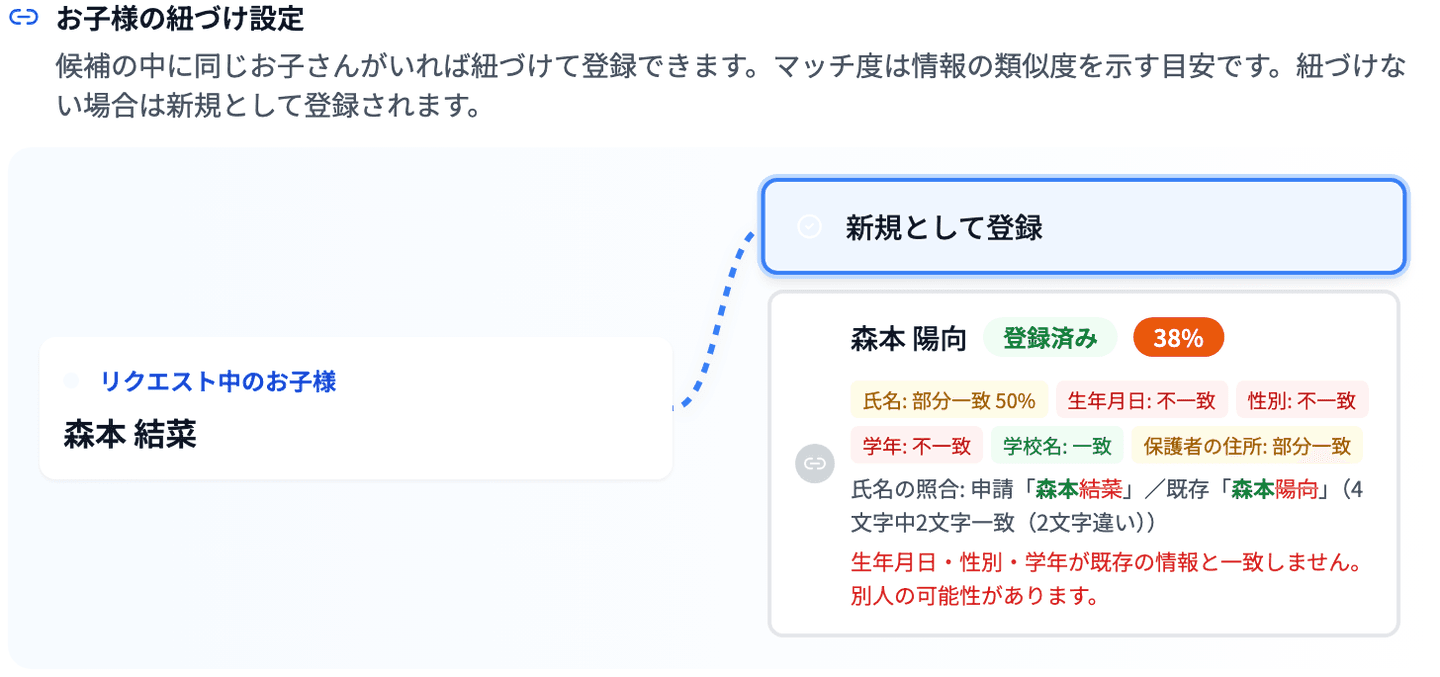 「お子様の紐づけ設定」の右側に、在籍中の兄が「登録済み」として並び、照合のチップと「生年月日: 不一致」などの不一致の警