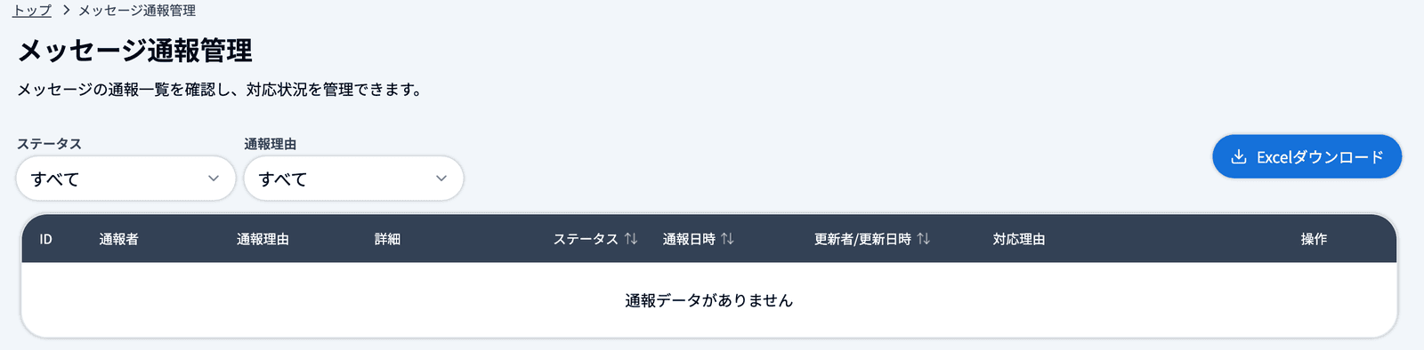 通報一覧