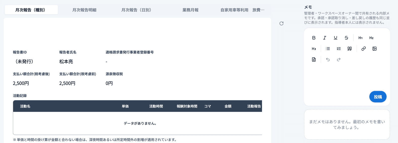 承認済みの月次報告詳細