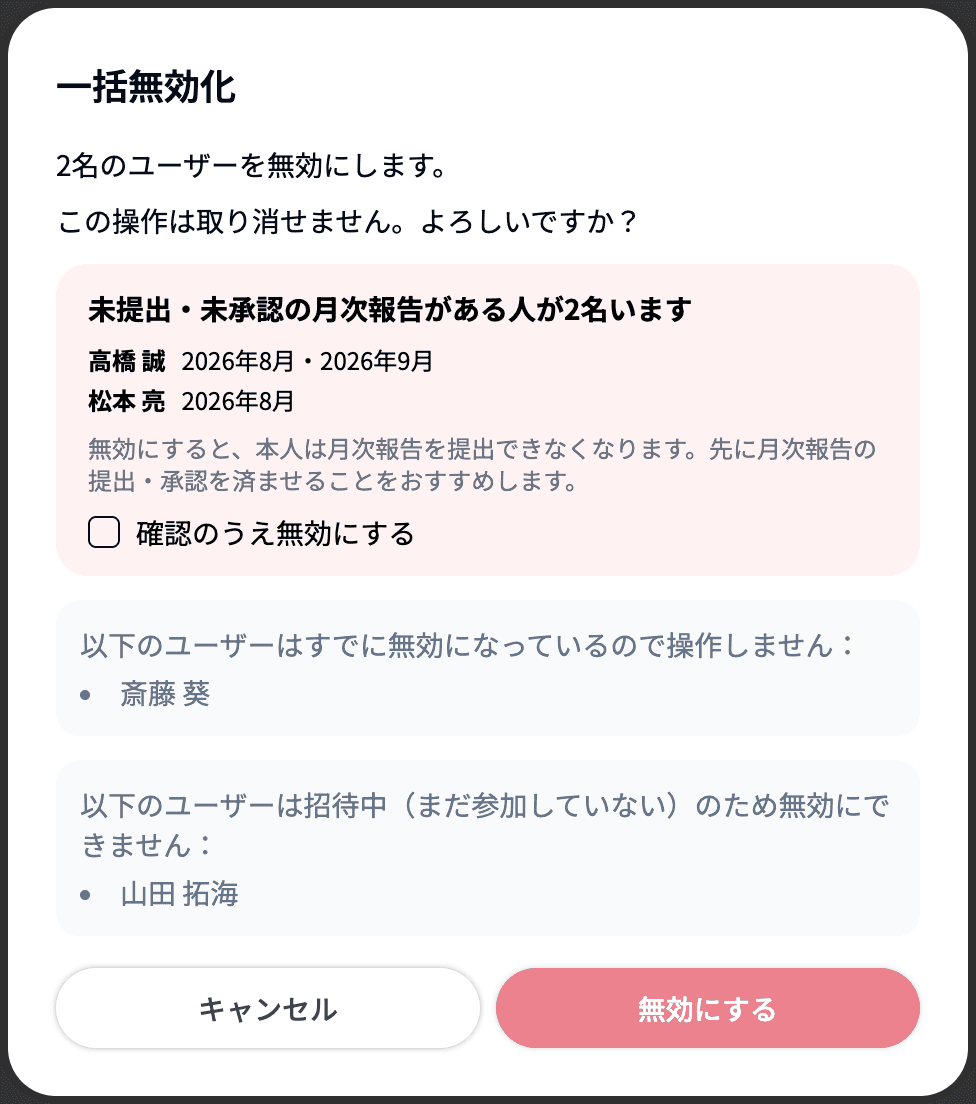 「一括無効化」ダイアログの「未提出・未承認の月次報告がある人が2名います」と対象外のユーザー