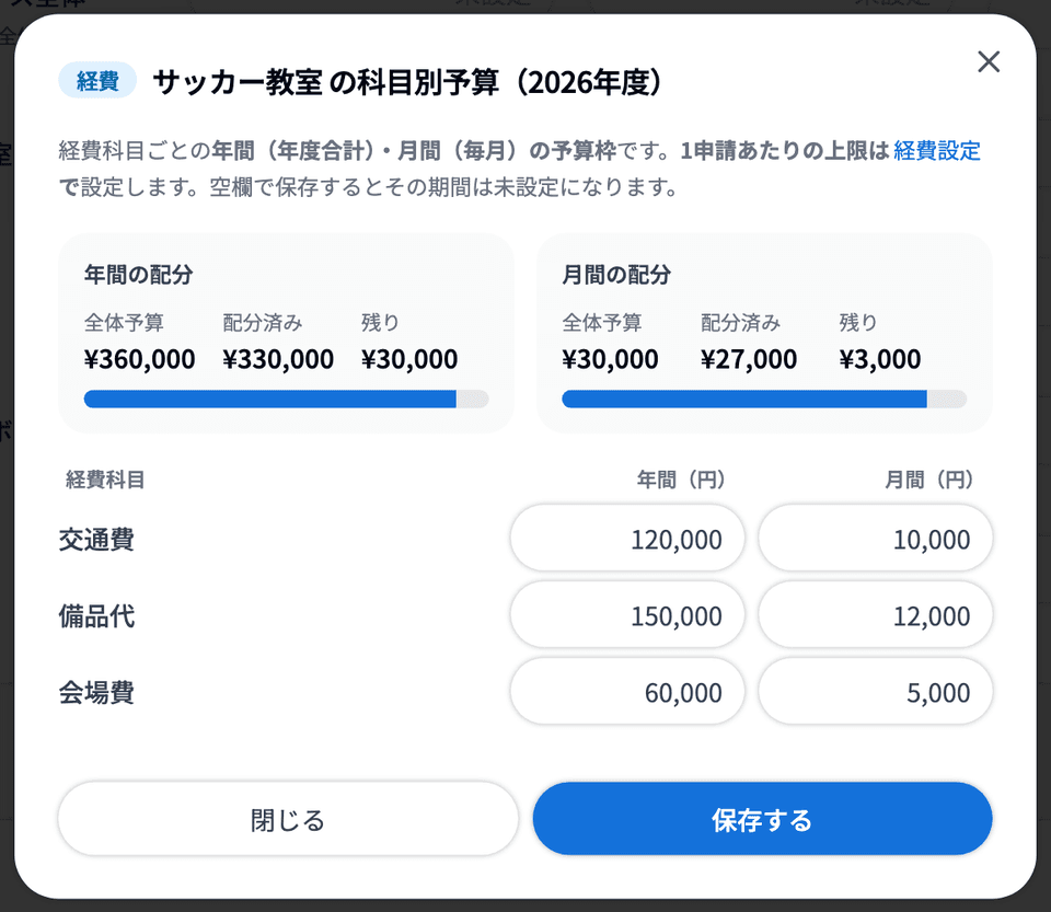 「サッカー教室 の科目別予算（2026年度）」ダイアログ