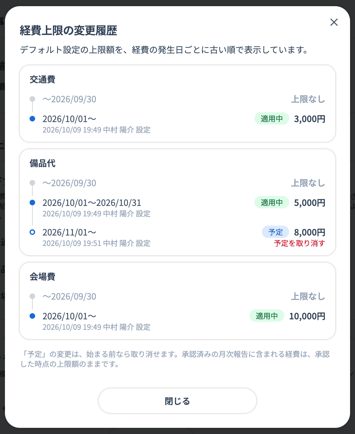 「経費上限の変更履歴」。今の上限額に「適用中」、これからの変更に「予定」と表示される
