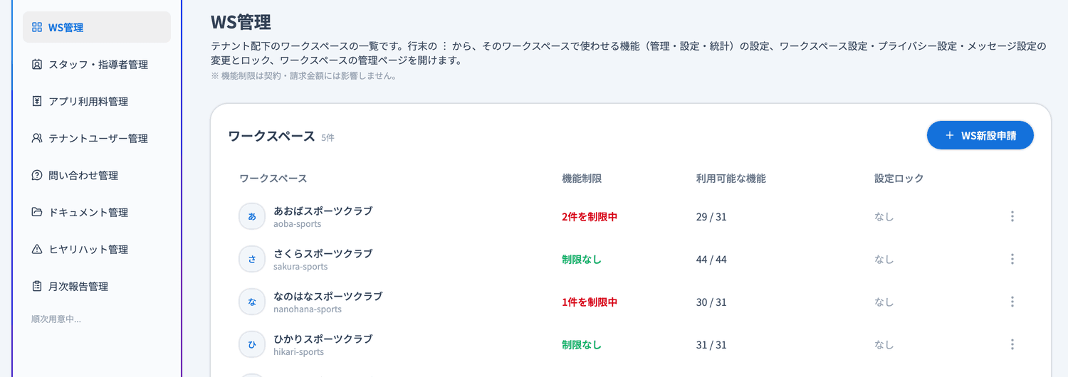 テナントページのWS管理