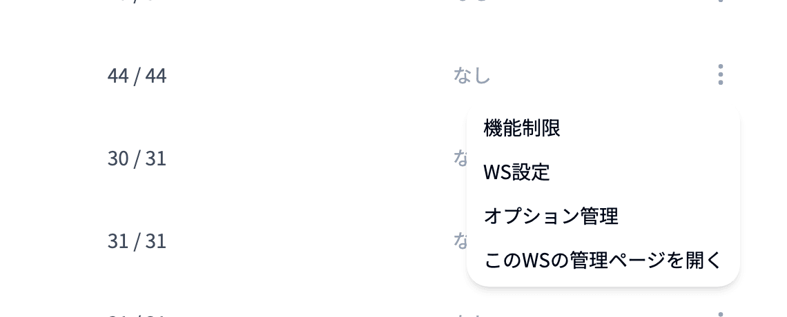 ワークスペース一覧の行メニュー