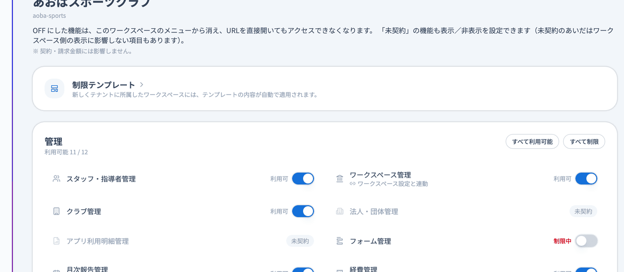 ワークスペース別の機能制限