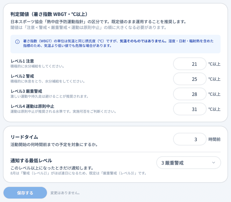 熱中症タブの判定閾値・リードタイム・通知する最低レベル