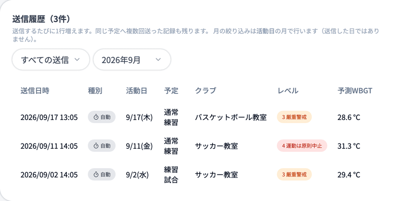 気象アラート管理の「送信履歴」（熱中症タブ）