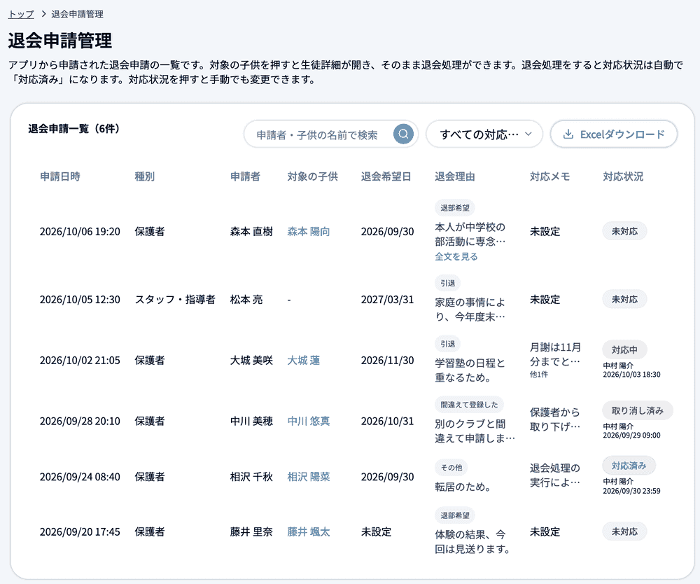 退会申請管理の一覧