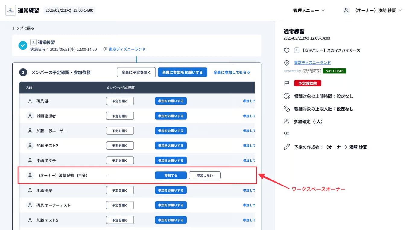 ONの場合のオーナーの見え方
