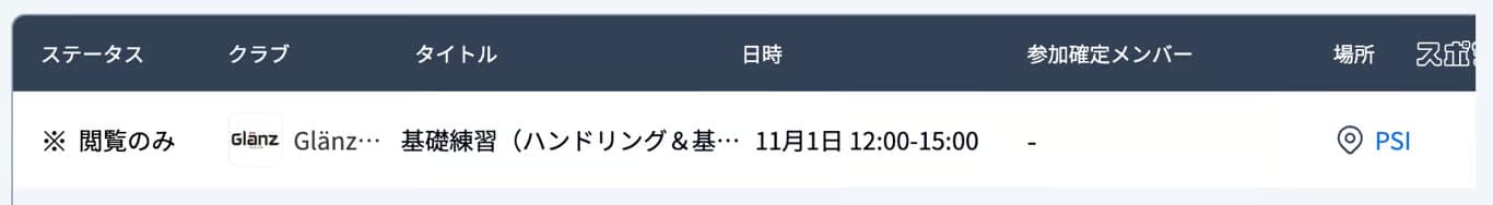 閲覧権限の見え方