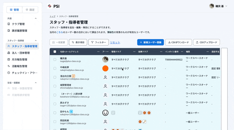 新規メンバー登録時のチェック項目