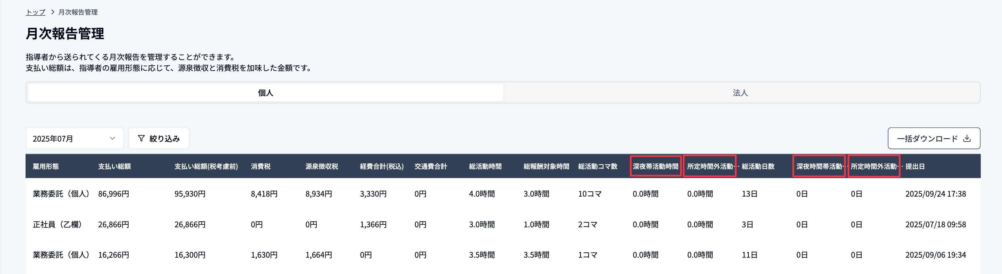 割増賃金設定について