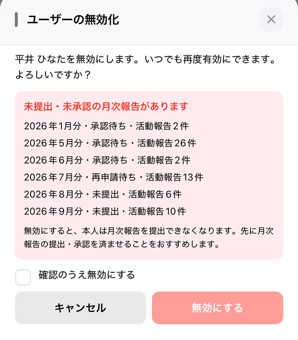 未提出・未承認の月次報告がある方を無効にするときの確認