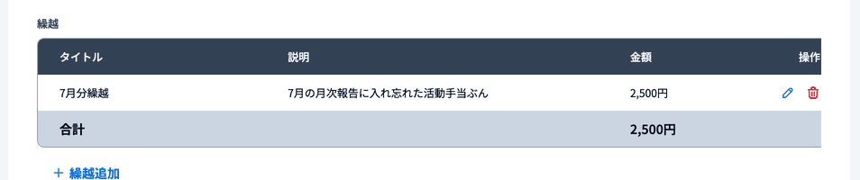 月次報告詳細の繰越セクション
