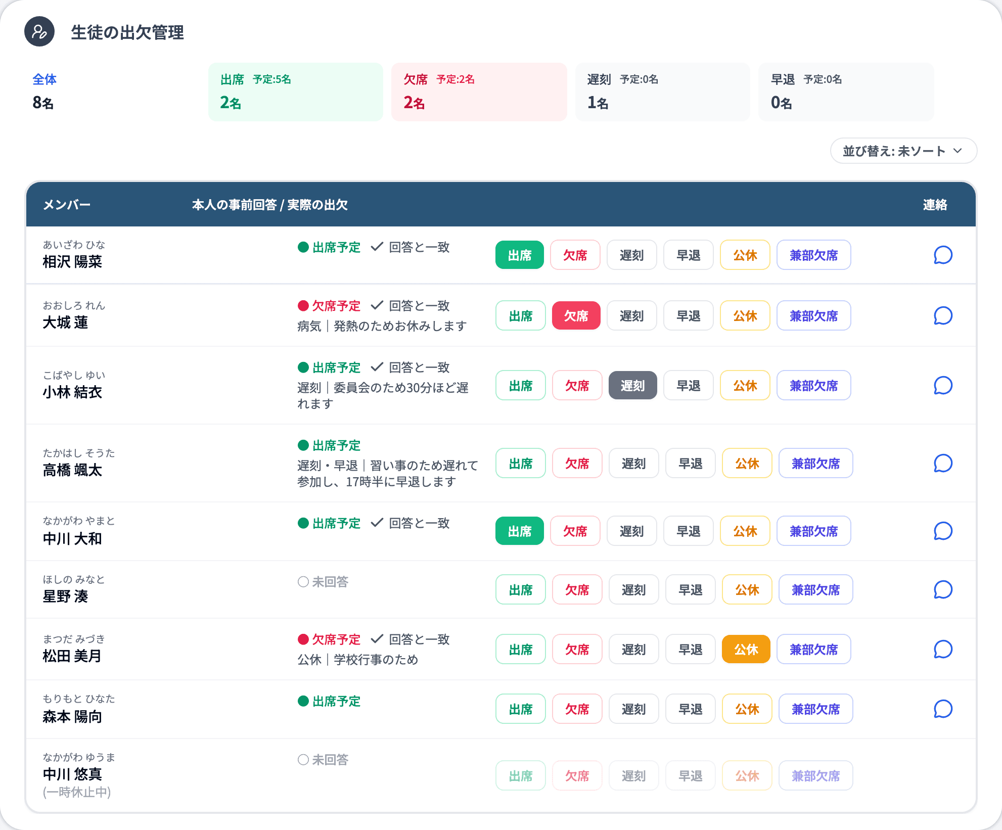 生徒の出欠管理