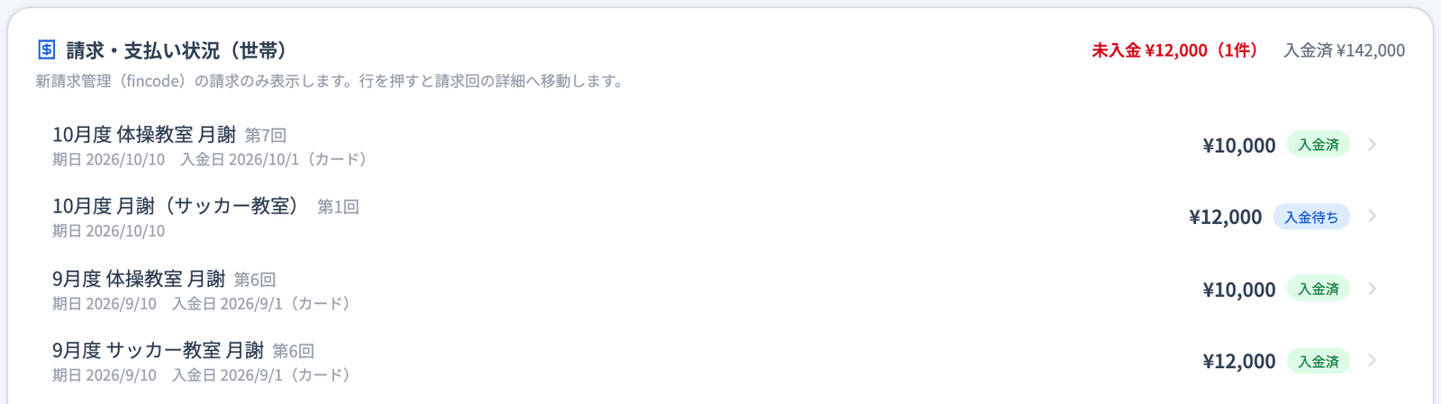 家族ページの「請求・支払い状況(世帯)」
