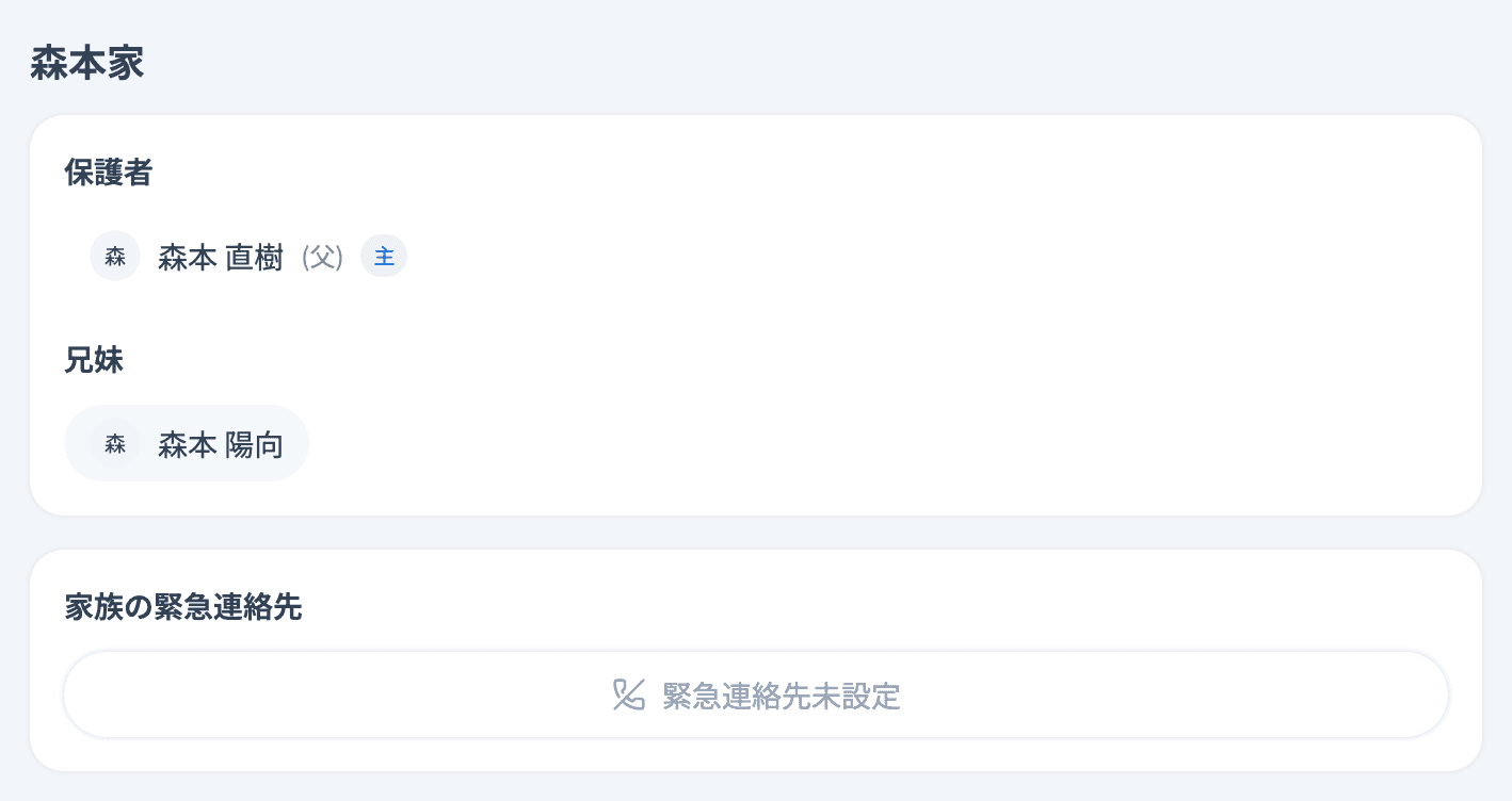 家族ページの上部