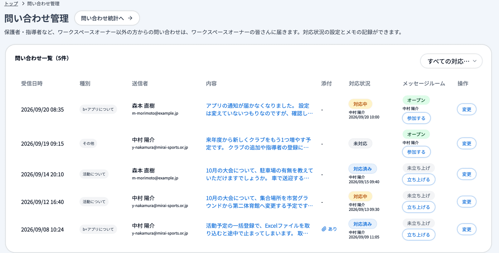 問い合わせ管理の一覧