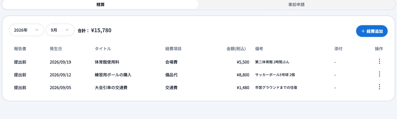 経費一覧