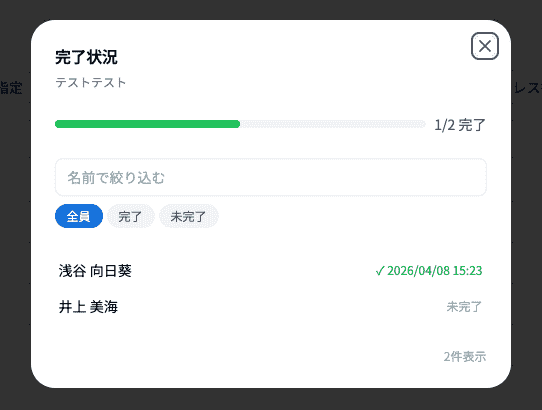 することリストの完了状況