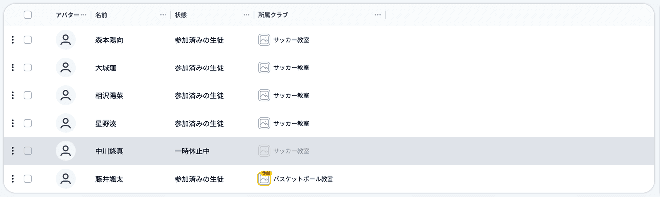 生徒一覧の状態と所属クラブ