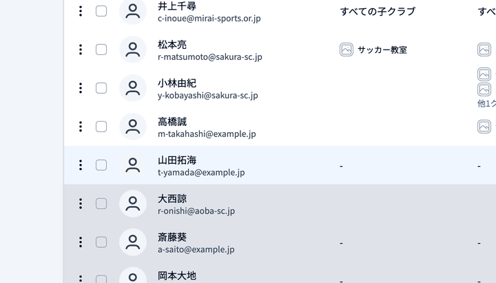 行の左端の「︙」から「招待メールを送る」ダイアログを開く操作